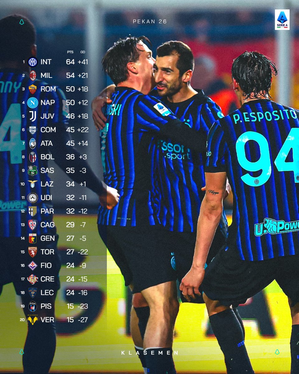 Lega Serie A tweet media