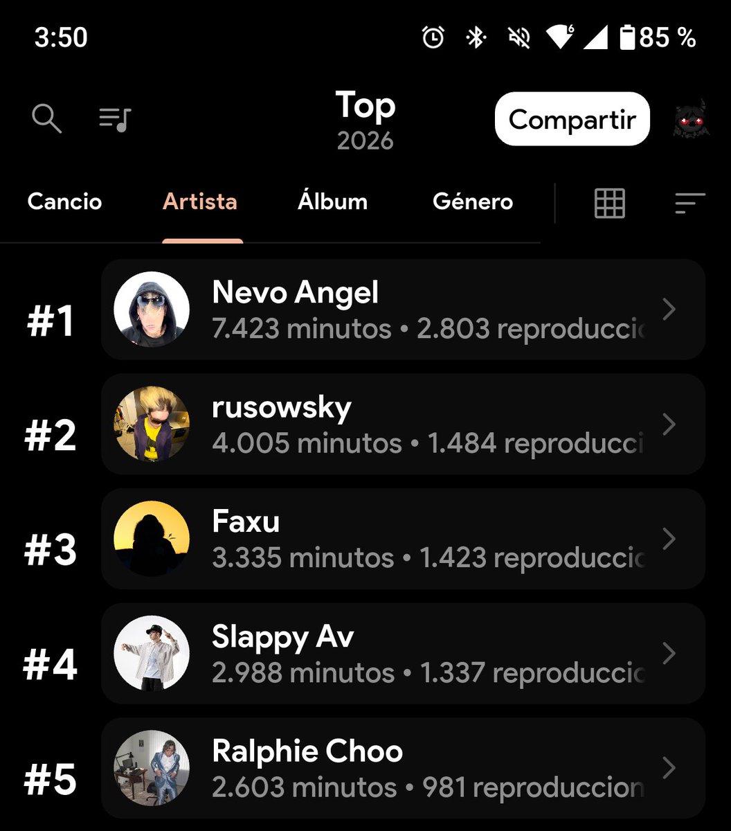 Veo claro favorito de este año 
<a href="/nevo_angel/">Nevo</a>