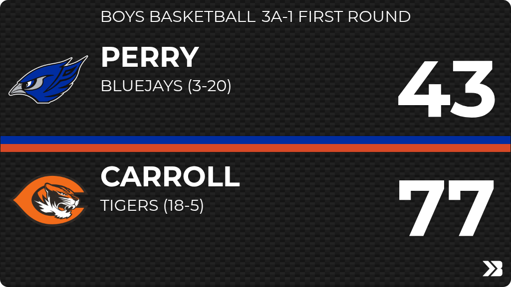 Perry CSD Activities tweet media