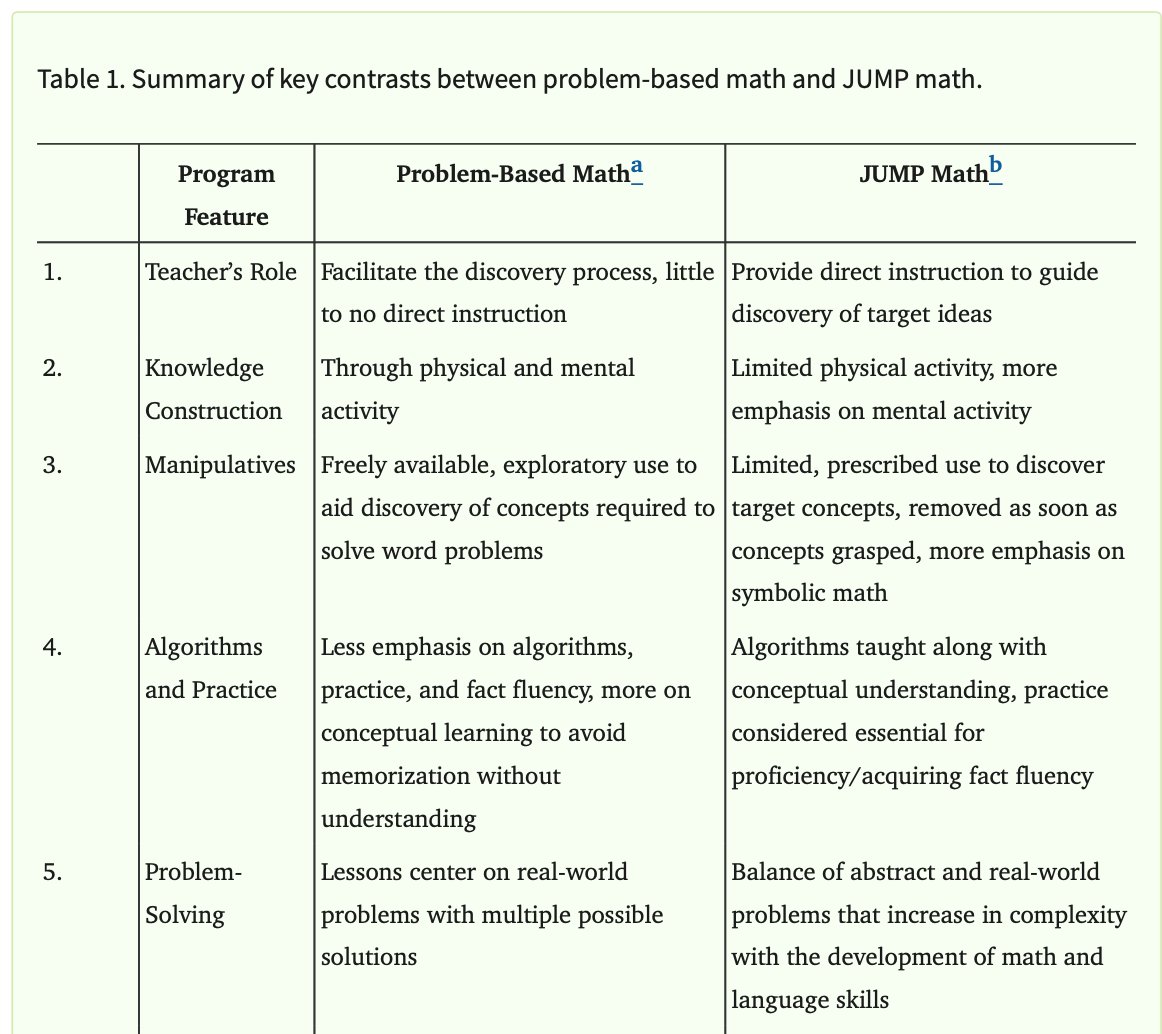Anna Stokke tweet media