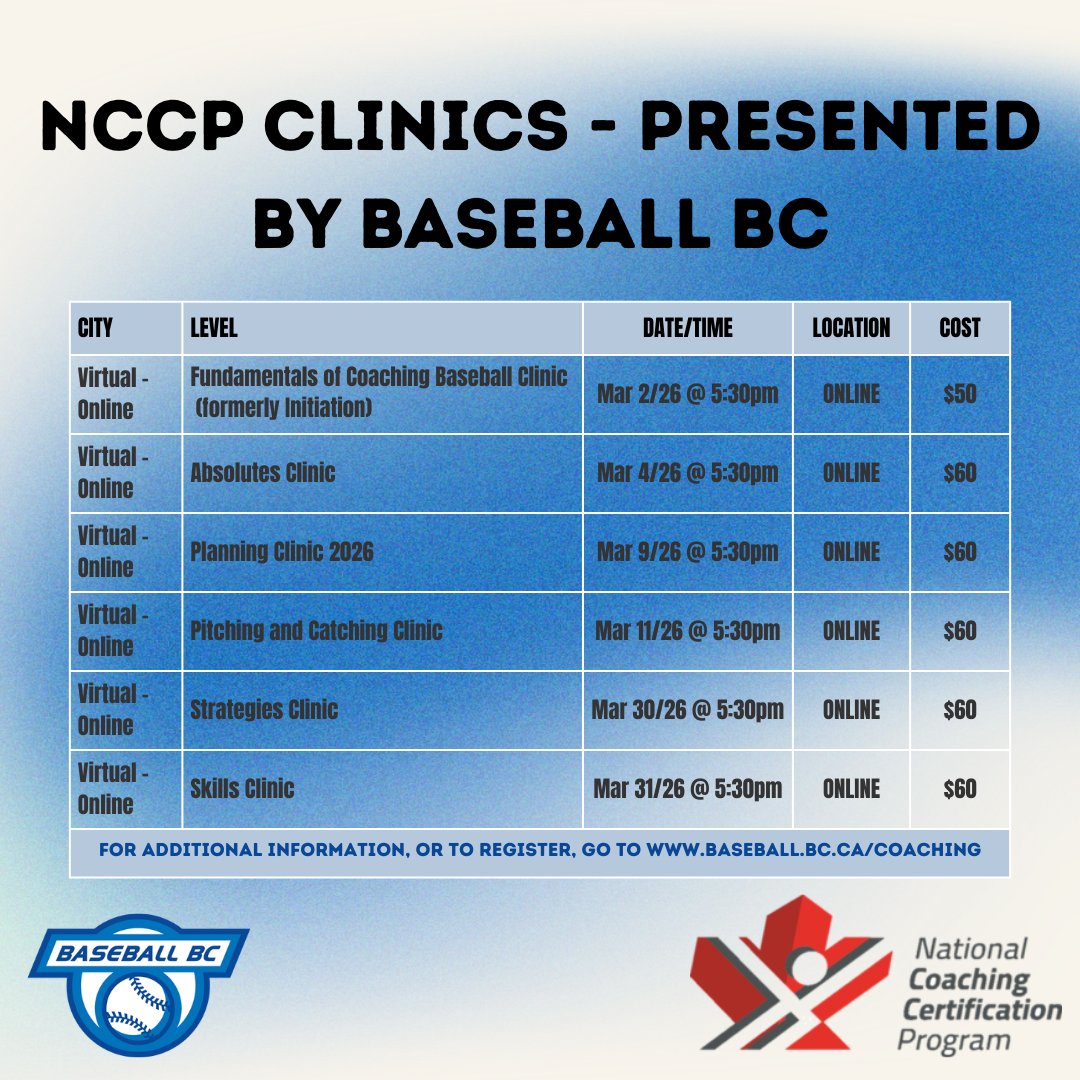 Baseball BC 🇨🇦 tweet media