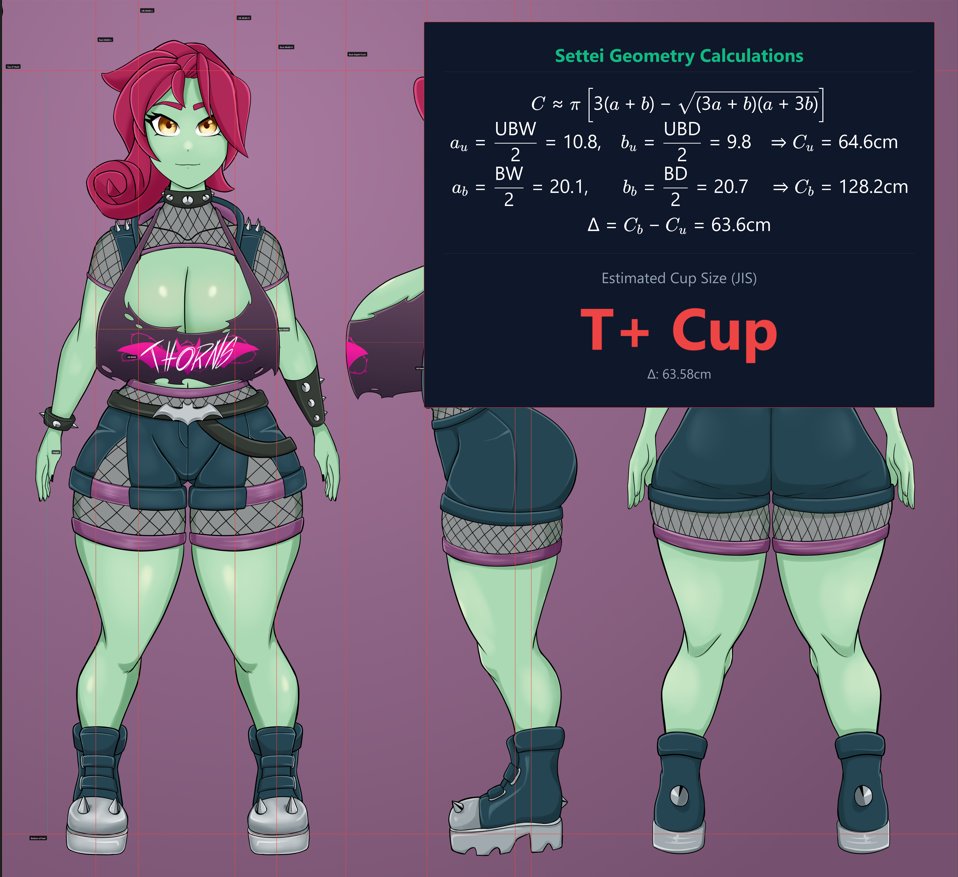 bien bien este es el tamaño de tetas de este modelo de Rosel ya veremos con el modelo 2.0 😉