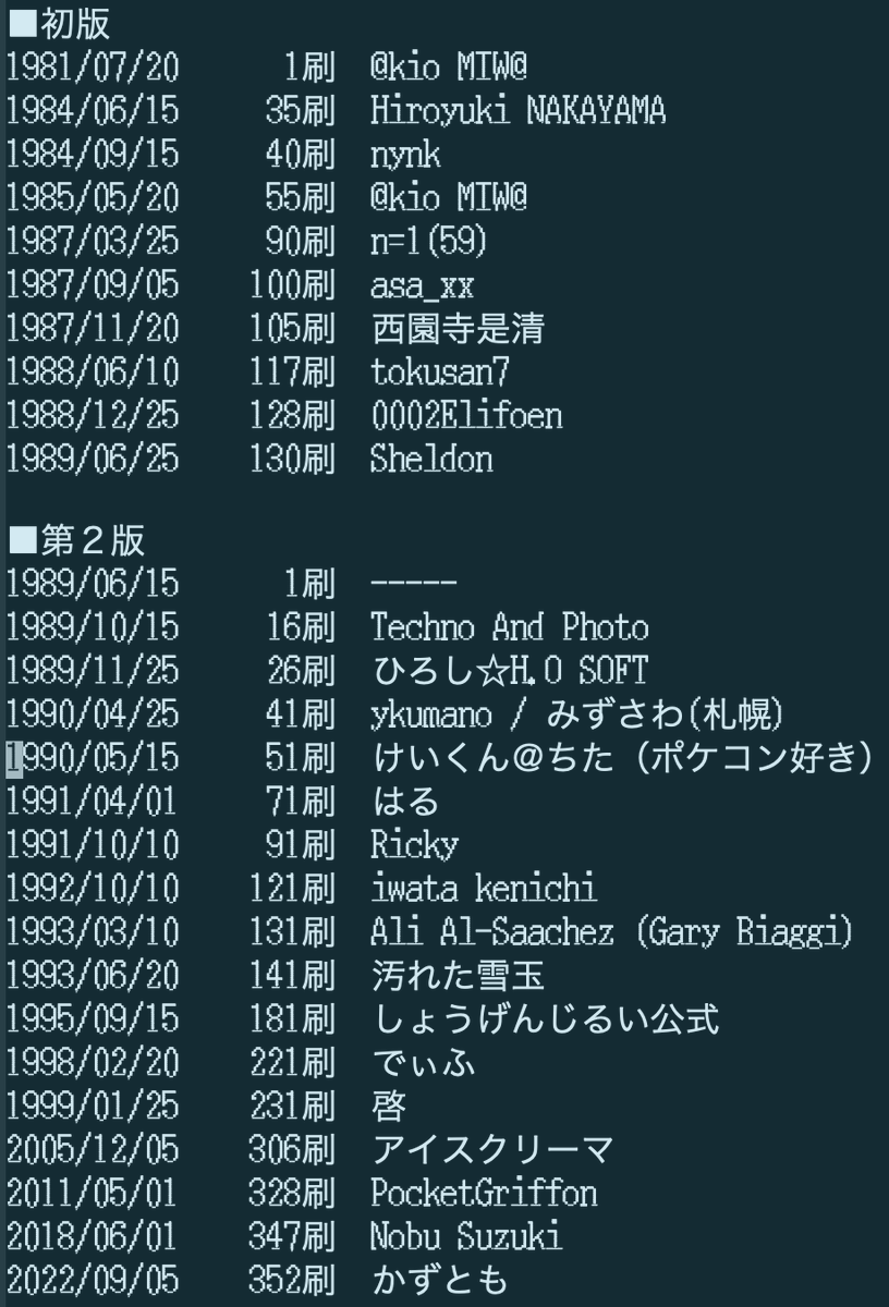 一旦まとめました！
敬称略ですみません！！
ご協力くださったみなさん、ありがとうございます！(^-^)

それにしても通算で約45年、480刷以上！
これ以上に出てるコンピュータ書籍って無いのでは？？(@_@;
全刷揃えたくなりますね！(無理