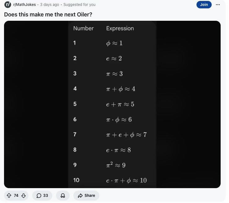Stupidmathtakes (@stupidmathtakes) / Posts / X