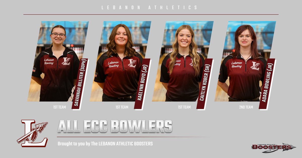 Lebanon High School Bowling tweet media