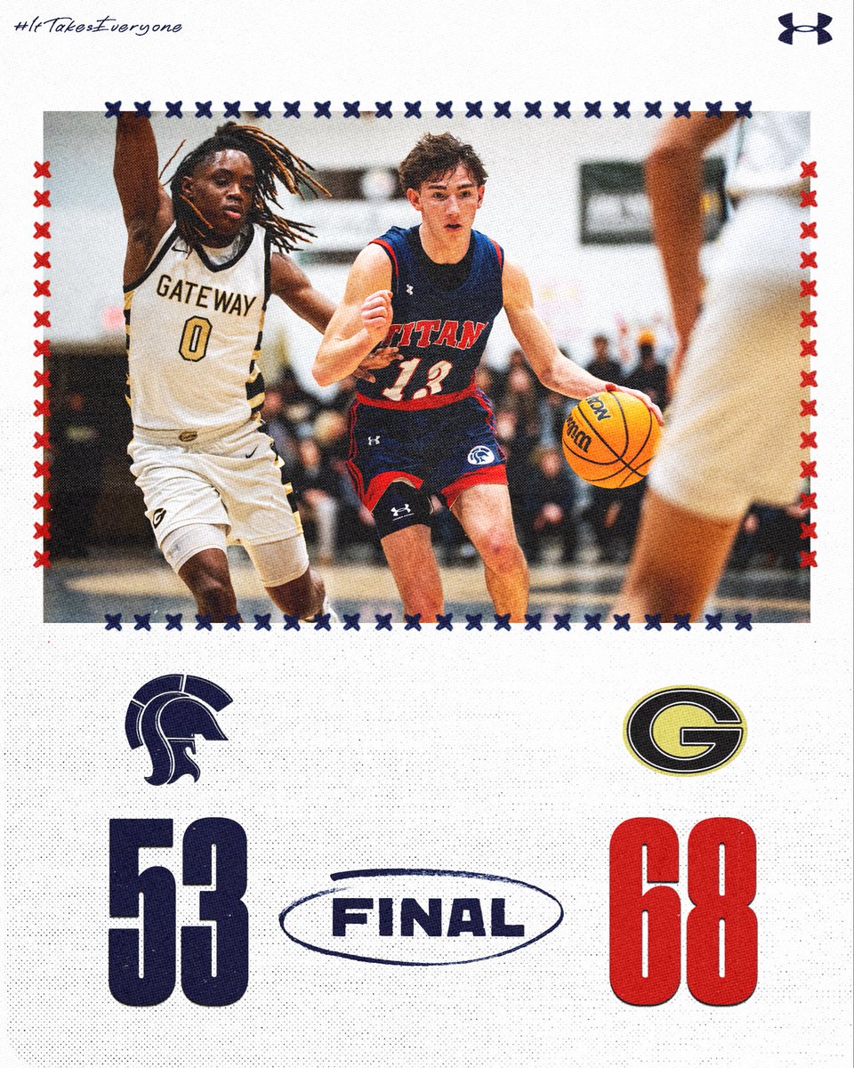 Final from Gateway. 

We’ll host Ringgold this Wednesday @ 7:00 PM to determine the 7th and 8th seeds out of the WPIAL in the 5A state playoffs.