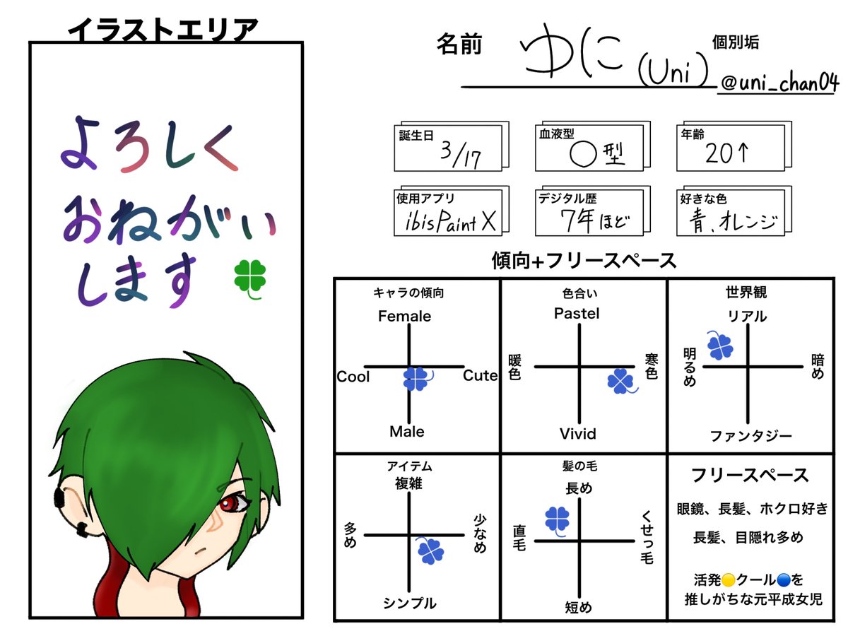 アルトユニット@5/4ｸﾘｴｲﾀｰｽﾞﾘｺﾚ tweet media