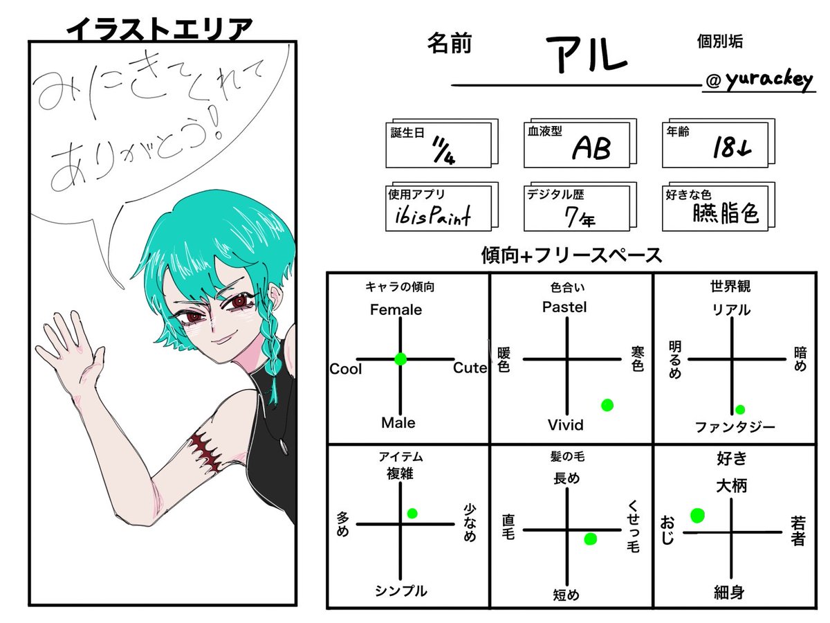 アルトユニット@5/4ｸﾘｴｲﾀｰｽﾞﾘｺﾚ tweet media