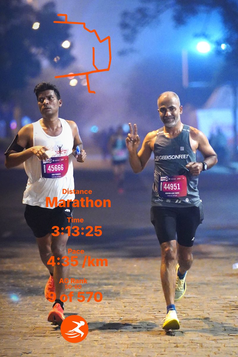 Aravind | GoF tweet media