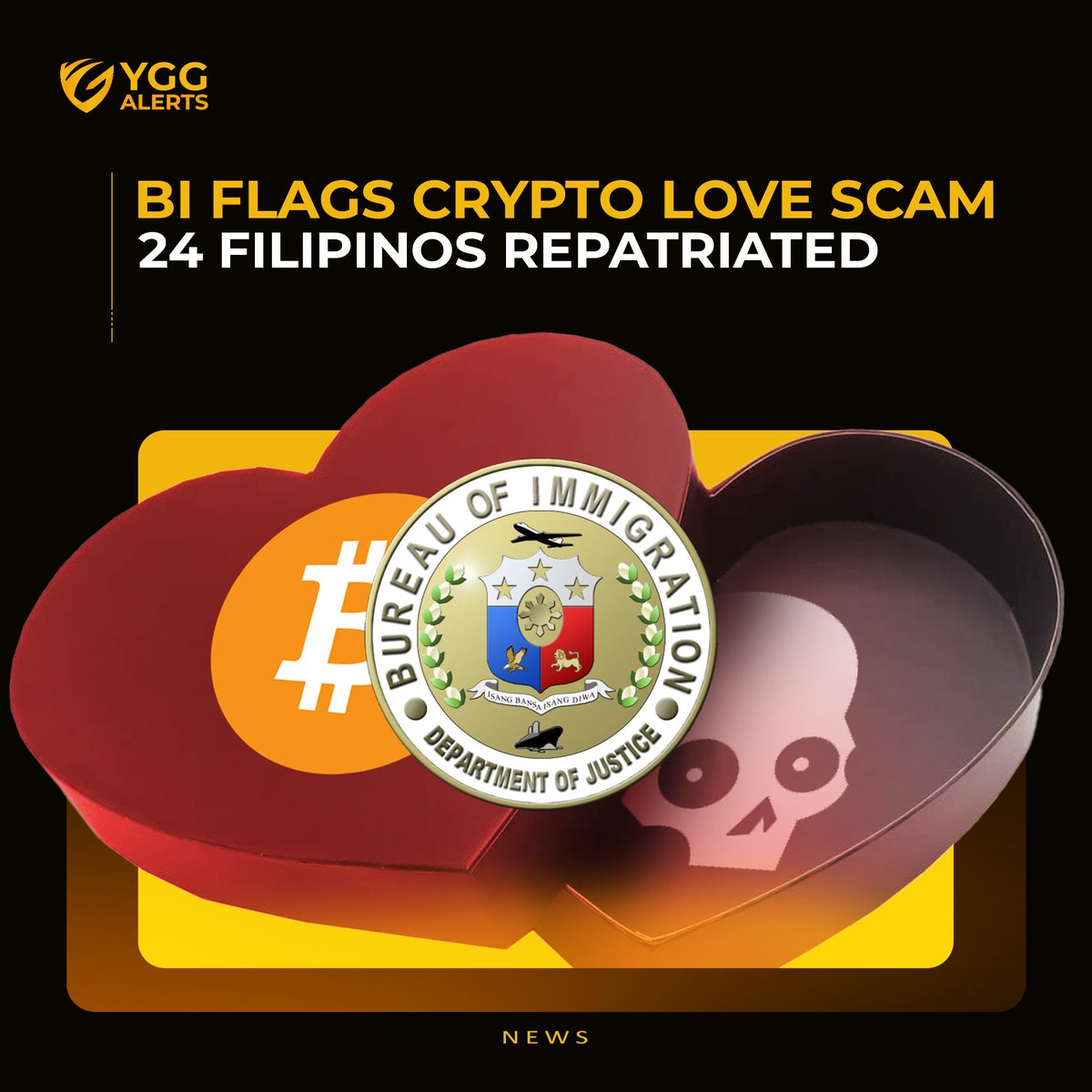 YGG Alerts tweet media