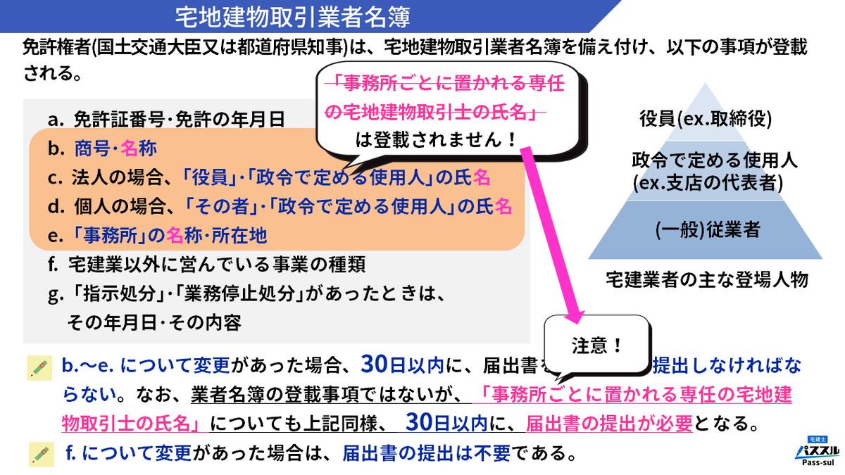 宅建士試験/通学講座/通信講座/パススルシリーズ/資格の大原/川村講師