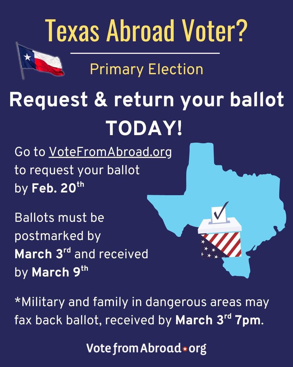 Texas voters abroad! You have primaries on March 3rd! Ballots are out NOW! Request your ballot by Feb 20. Mail back ballots by March 3, received by March 9. *Military and family in danger areas may fax ballots, received by March 3! votefromabroad.org
#VoteFromAbroad