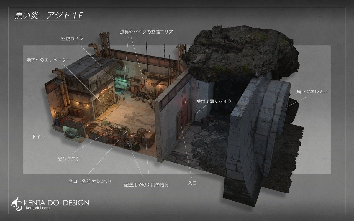 Kenta Doi tweet media