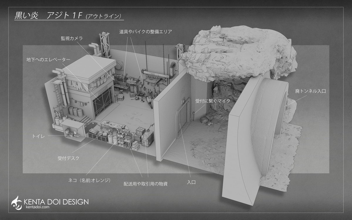 Kenta Doi tweet media