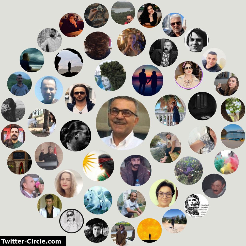 klavye acemisi ⚘️yeni hesap tweet media