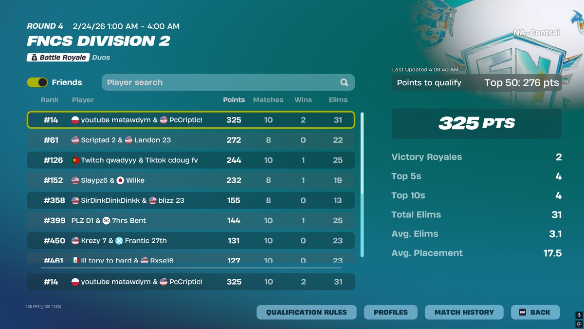 Qualed div 1 w/@PcCriptic!