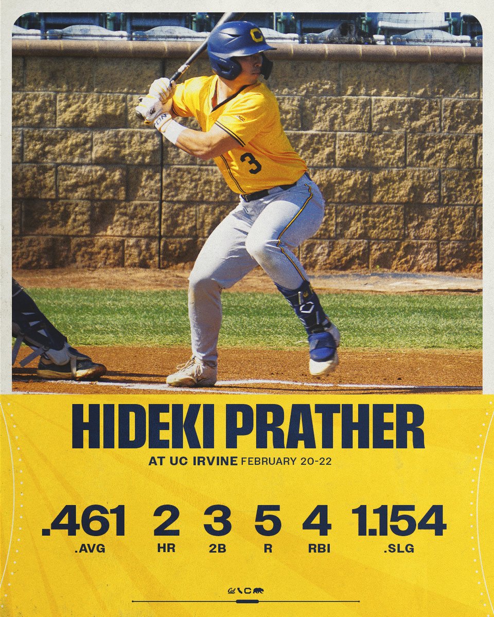 Cal Baseball tweet media