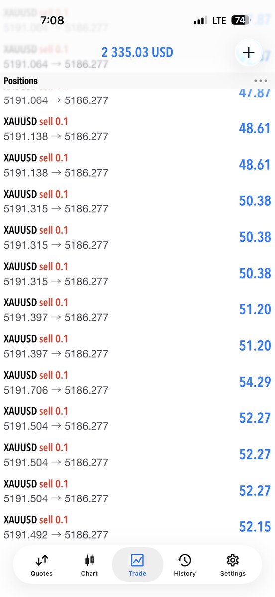 JEFF FX TRADER tweet media