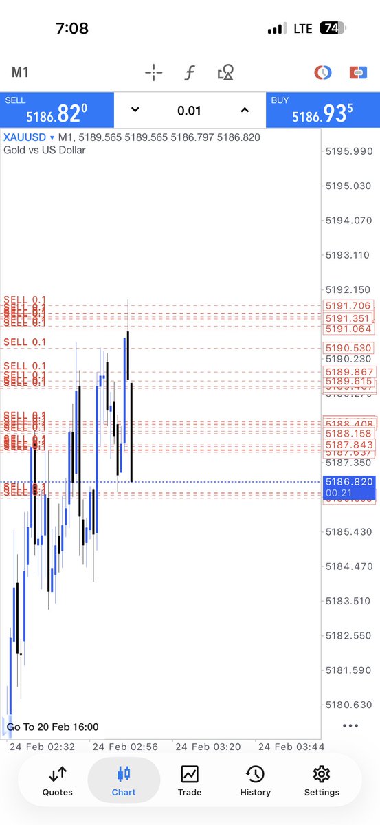 JEFF FX TRADER tweet media