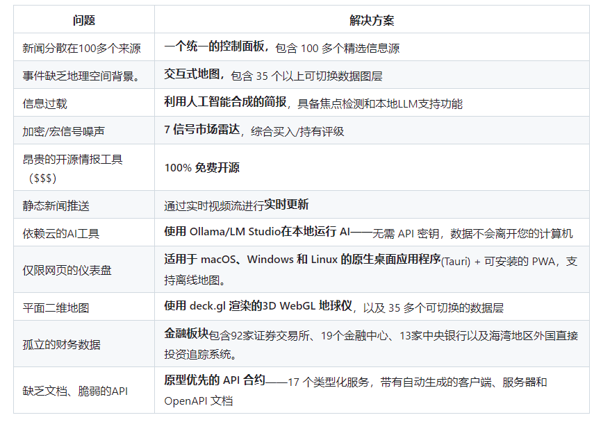 套利豪仔🗽 tweet media