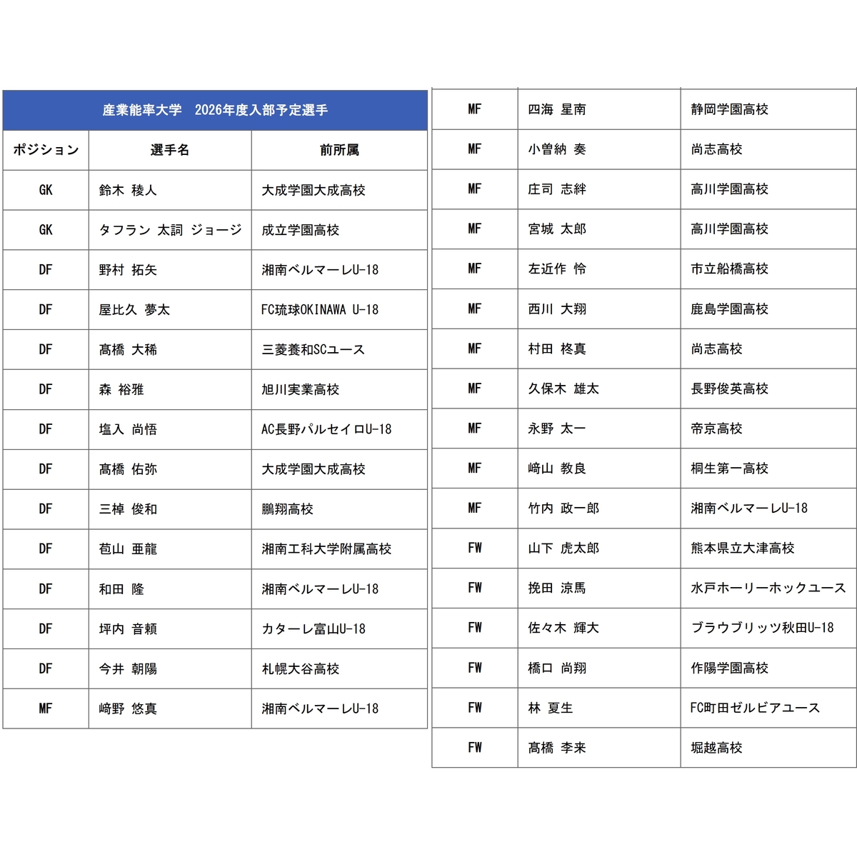 値下げ可能 産業能率大学　ピステ　XL