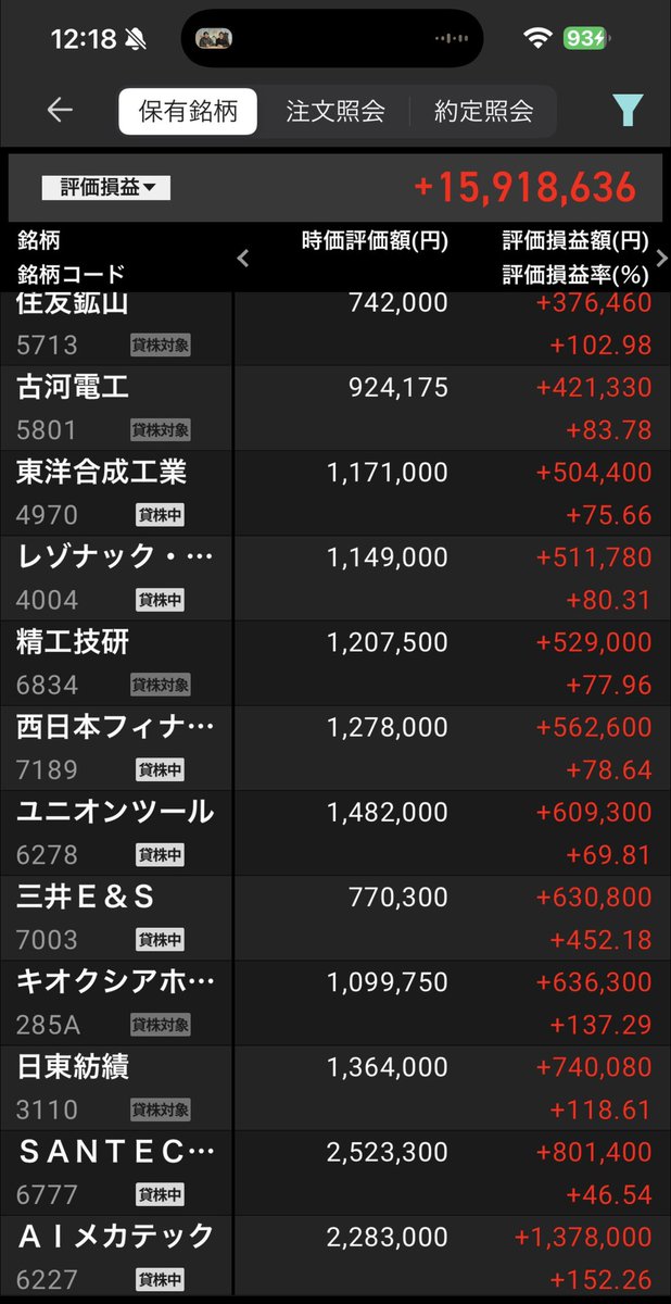 爆上げ銘柄分析のかぶカブキ@株・日本株 tweet media
