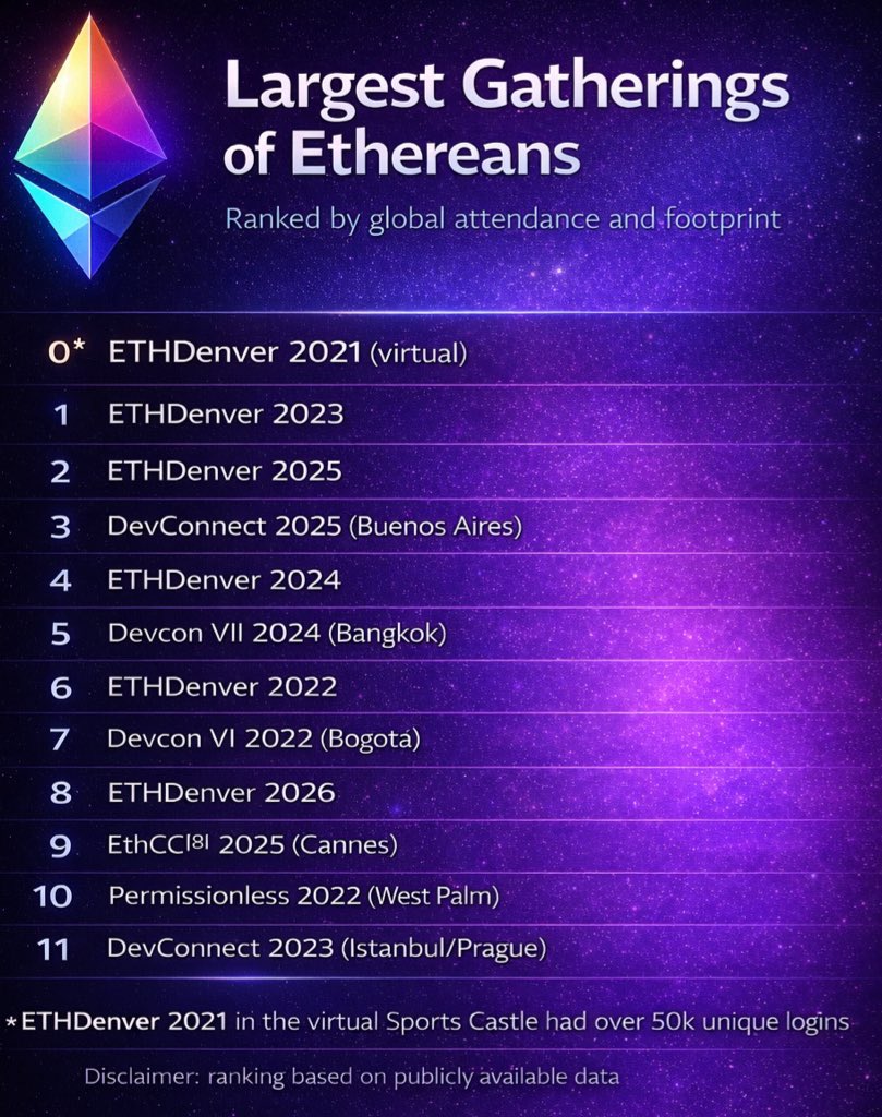 0xJoshua.eth (🦇,🔊) tweet media