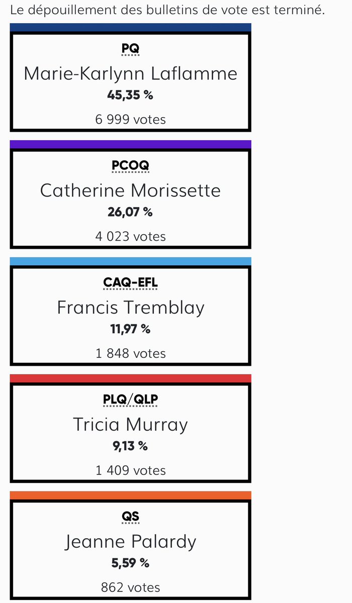 Eric Duhaime tweet media
