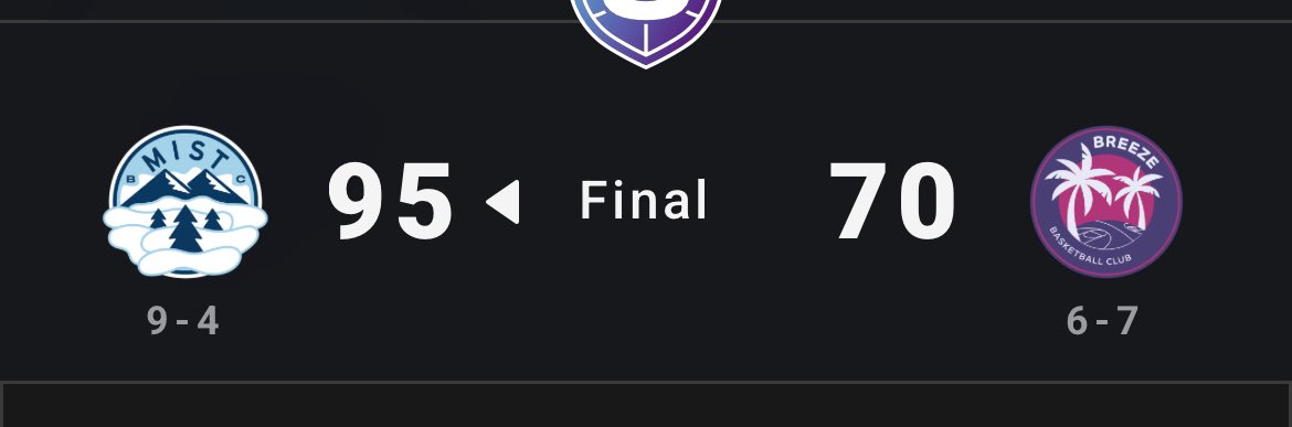 We did it Breeze. We made history