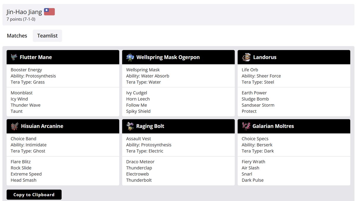 PsychoR&R tweet media