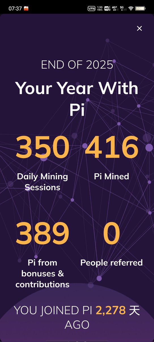 web3.0践行者 tweet media