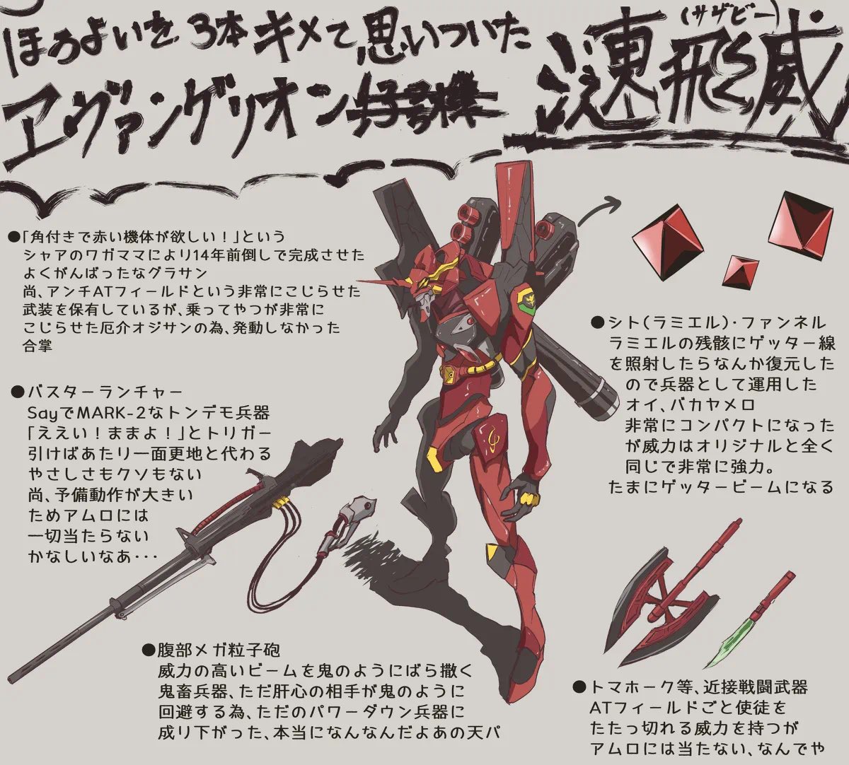 設定画ー
ろくなこと描いてないなコイツ()