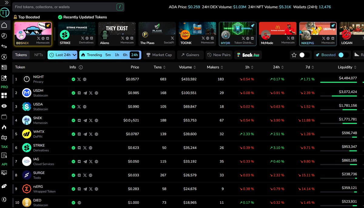 Pete | Beware of Scammers tweet media