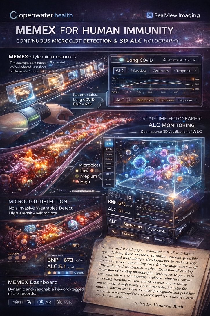 JohnJDeneen's tweet photo. @DrPatrick Dive in:
PRESENTATION https://t.co/EVi94HzsCL
PODCAST (20 min.) https://t.co/uVqUrtE0I3

By synthesizing these technologies, we achieve "Healthcare as a Foreign Policy for World Peace." 

This is the “Panacea of Peace”—the ultimate realization of the https://t.co/PfOBnXWcmM. https://t.co/pEWc9vujMv