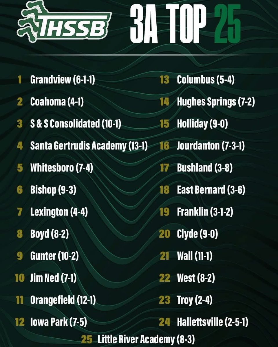 D'Andra Fernandez tweet media