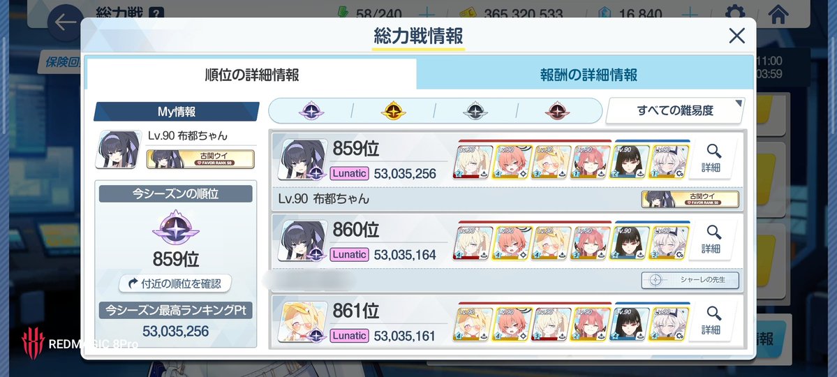 ビナーLunatic 53035で3桁まで順位上がったわ まだ詰められるけどもう