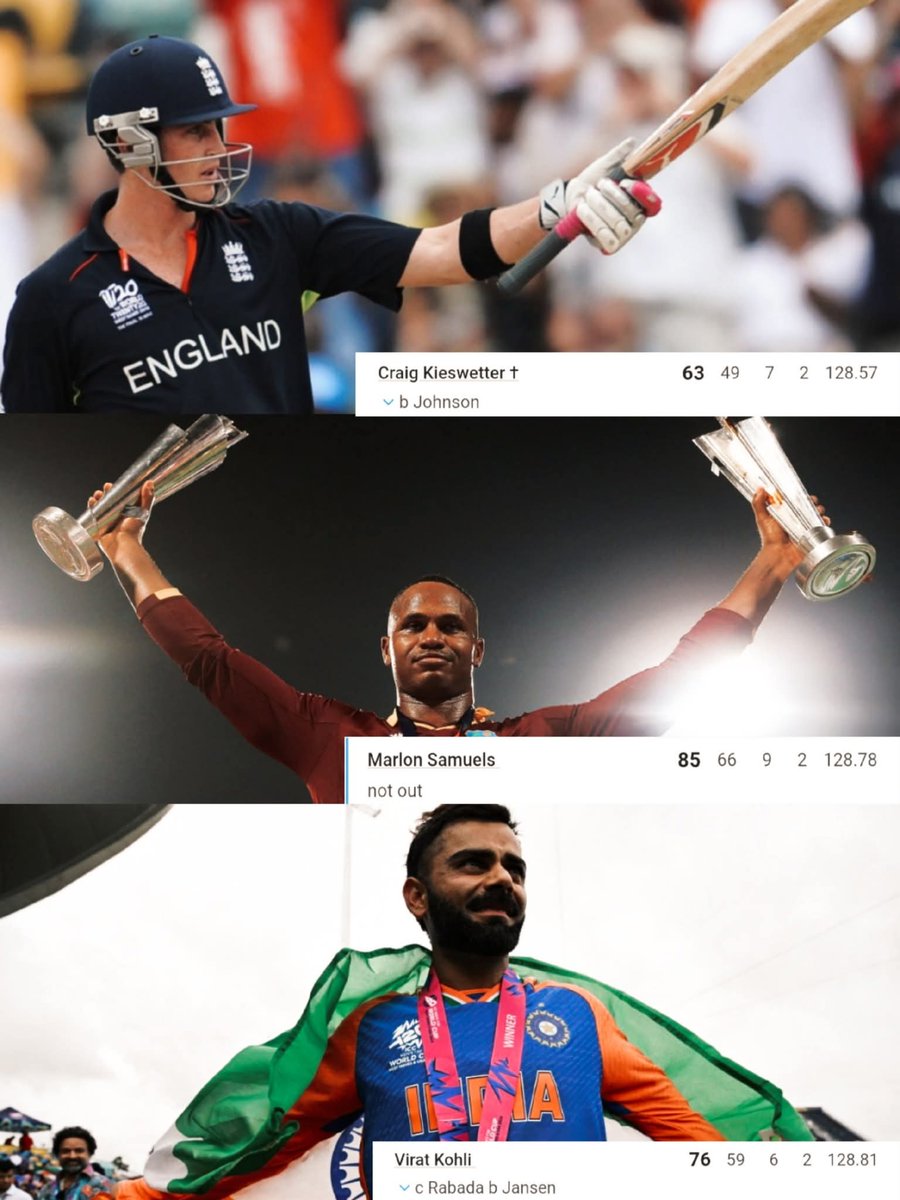 Finals have always been won by responsible players.