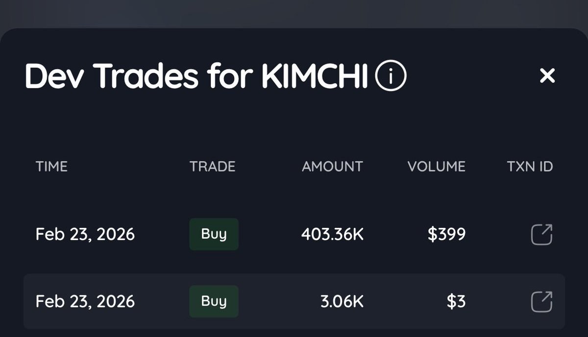 Dev doing buy backs? 👀 $kimchi
