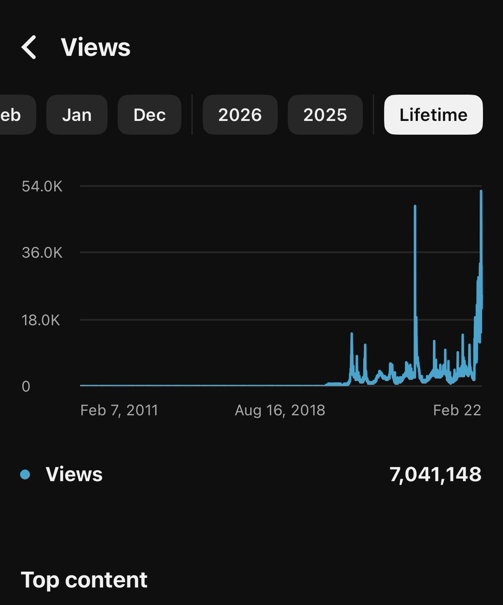 Leroy ter Braak tweet media