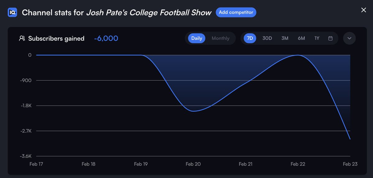 Uncle Lou tweet media