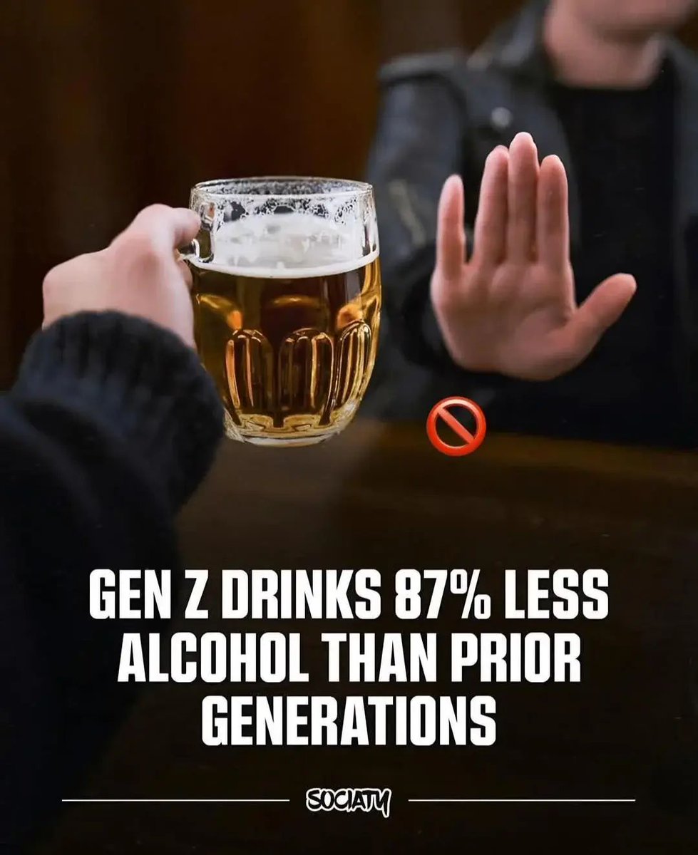 What is reason for this ?? Addiction of Social Media??