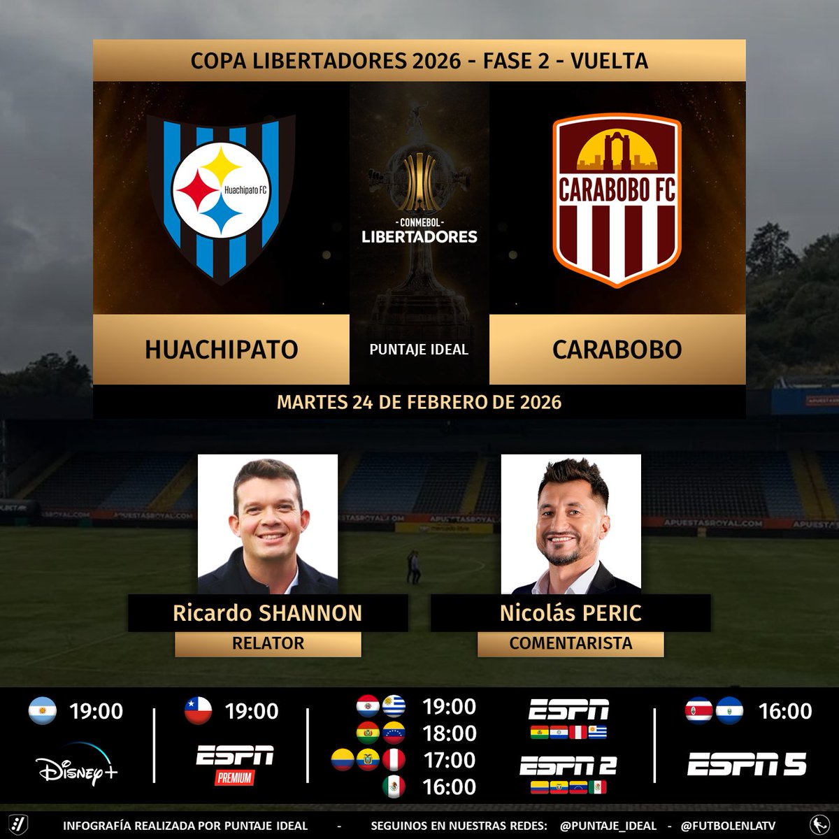 Puntaje_Ideal's tweet image. ⚽ #Libertadores | 🇨🇱 #Huachipato vs. #Carabobo 🇻🇪 
🎙 Relator: @RicardoShannonS 
🎙 Comentarista: @nicoperic 
📺 #ESPNPremium Chile 🇨🇱
📺 #ESPN 🇧🇴🇵🇾🇵🇪🇺🇾
📺 #ESPN2 🇨🇴🇪🇨🇻🇪🇲🇽
📺 #ESPN5 Centroamérica
💻📱 @disneyplusla Latinoamérica
🤳 #LIBERTADORESxESPN - #GloriaEterna
Dale RT 🔃