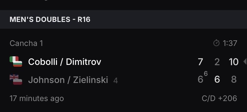 How about Uncle Grigor and Flavio Cobolli taking out the 4th seeds in a deciding Super-T👏👏
