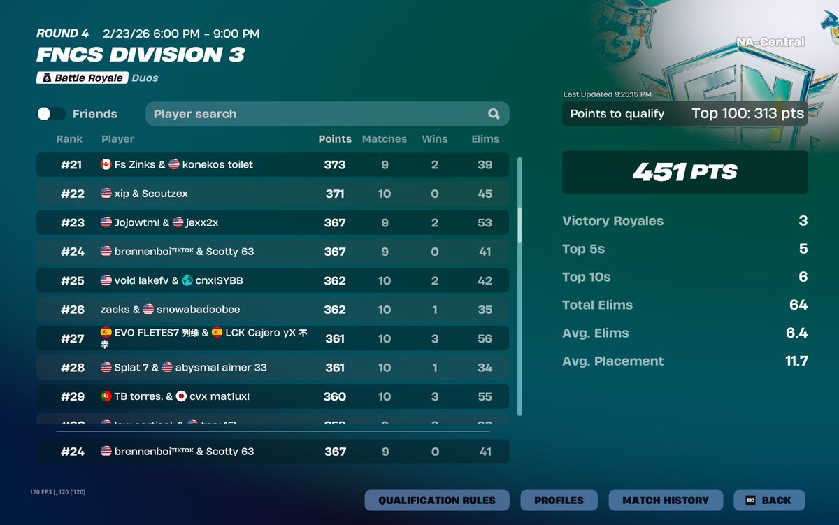 Scty2up's tweet photo. Qual'd #24 Central Division 2 with @BrennenOof https://t.co/ktUhMJJTIL