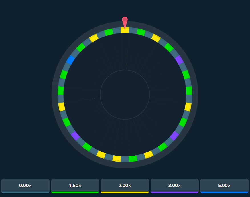 Wheel Wednesday on <a href="/Stake/">Stake.com</a>

Predict which multi will land first!
                      🟩🟨🟪🟦
Tipping 2 people who guess correctly!

✅ Follow // Repost // Tag a Friend👇