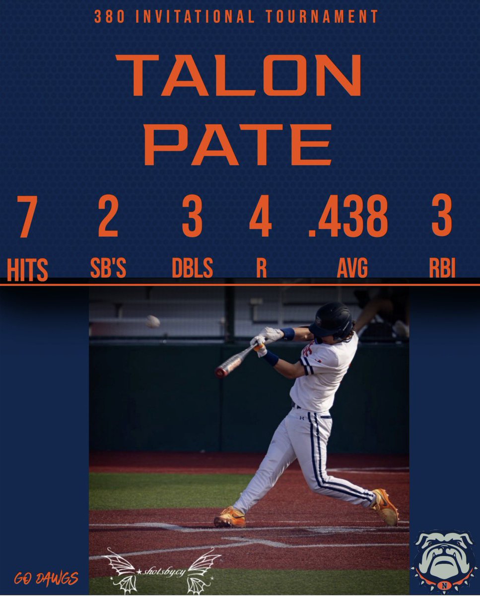 McKinney North Baseball tweet media