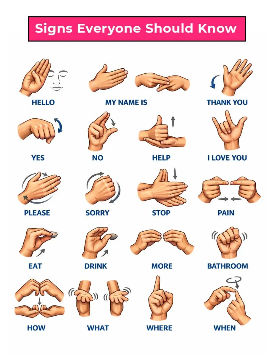 Signs Everyone Should Know