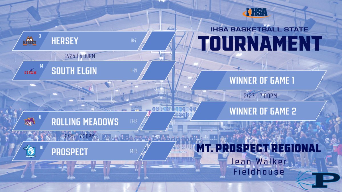 Prospect Boys Basketball tweet media