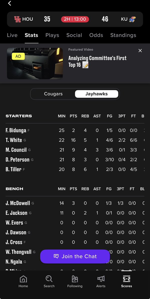 slimeuessay's tweet image. @Darryn_P1 bro come on. This nigga is Cam Thomas 2.0. When he got all them fouls and got subbed out KU took the lead. He can’t create for anyone but himself and only vs lesser talent. #Kansa#NBADraft