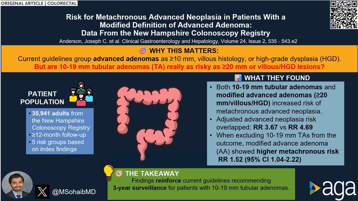 Joseph Sleiman, MD, FACP tweet media